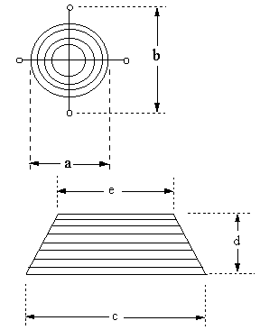 Tapered Fan Guard