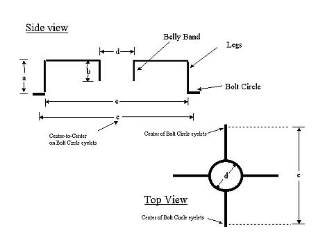 Motor Mount